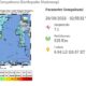 Gempa Bumi 7,1 SR di Laut 163 km Timur Laut Lombok Utara