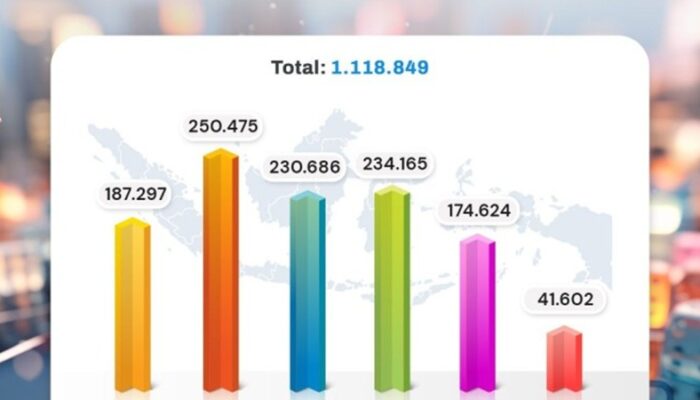 1,3 Juta Konten Negatif Dihapus! Peran Publik Kian Krusial